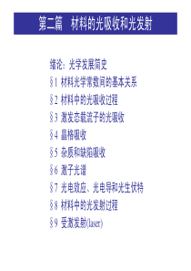 材料的光吸收和光发射