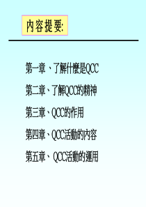 QCC品管圈(QC小组)简介