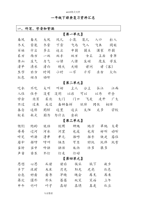 2018人版一年级语文(下册)复习资料汇总