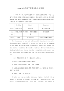 八年级下册英语期末作文总复习