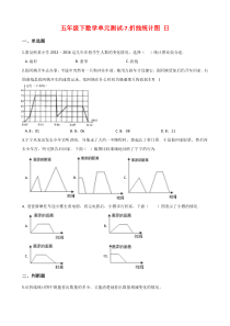 人教版五年级下册数学折线统计图单元测试含解析