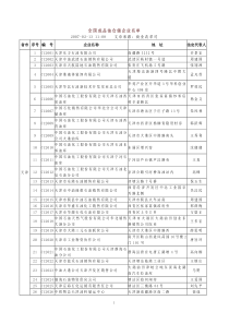 中石油储运企业名单