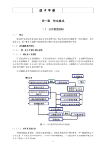 整车部设计手册-总布置图
