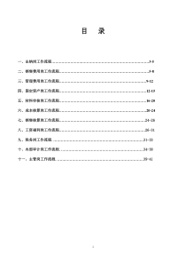公司财务标准化管理流程(经典)[1]