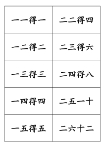 乘法口诀卡片(直接打印)