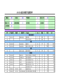 综合布线工程预算自动统计表格