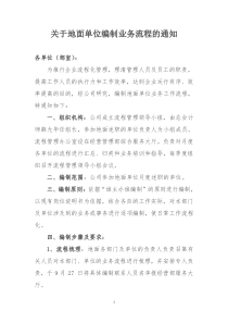 关于编制岗位业务工作流程的通知