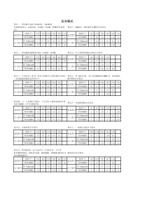 多层板压合参数介绍