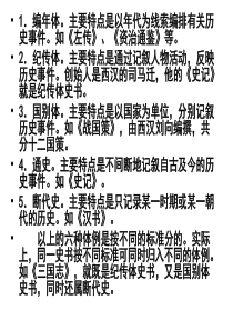 史书体例2019
