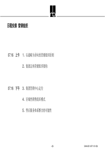 罗兰贝格_科龙电器品牌战略和营销组织架构(全套文件)》F