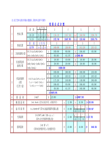 EXCEL常用测量公式计算
