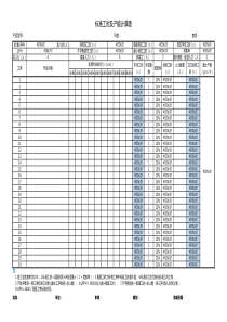 标准工时及产能计算表