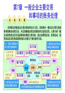 第7章企业交易账务处理