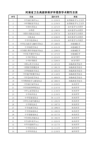 河南省卫生高级职称评审推荐学术期刊目录(943本)