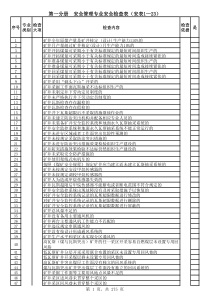 煤矿企业安全检查手册1安管