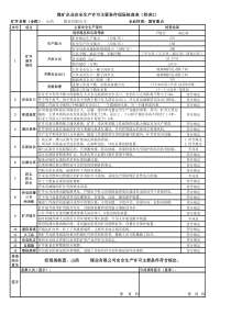 现场核查表A4一页装