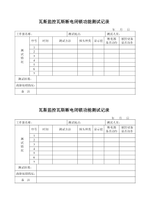瓦斯监控瓦斯断电闭锁功能测试记录