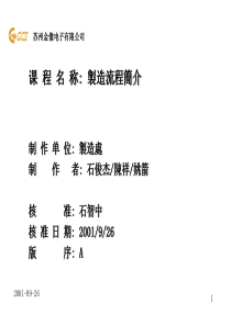 制造流程简介