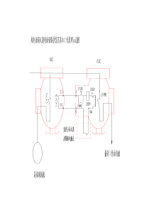 风电闭锁瓦电闭锁基本原理示意图