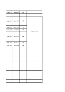 前期报建流程