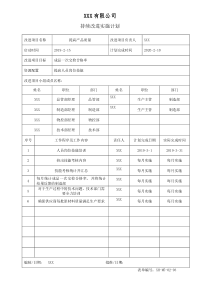 2019年持续改进实施计划