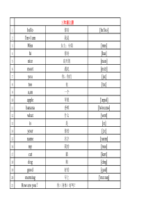 福建教育出版社小学英语3-6年级全册英语单词(含音标)