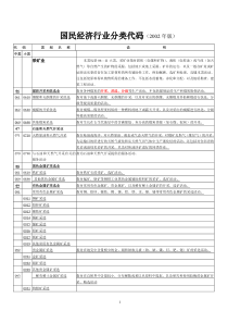国民经济行业分类代码(2002年版)