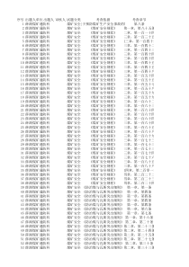 一通三防专业题库