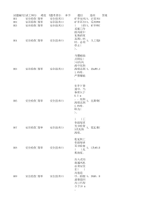 安全检查单选题副本