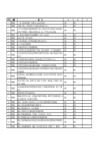 岗位技能竞赛题库井下爆破工