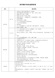 各岗位工作流程(荣鑫)