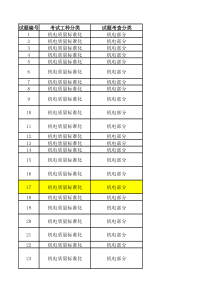 机电质量标准化考试题机电部分3