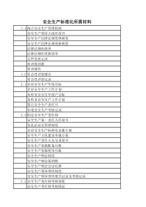 加油站安全标准化所需资料
