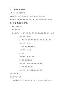 创业计划书之融资说明