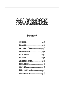 商场各部门流程