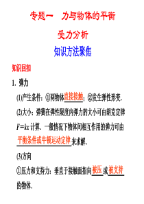 专题一