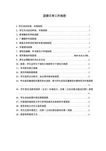 团委日常工作流程(终极版)