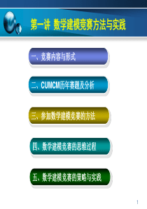 2015数学建模赛题分析及参赛策略