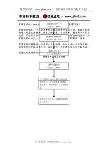 图纸会审监理工作流程