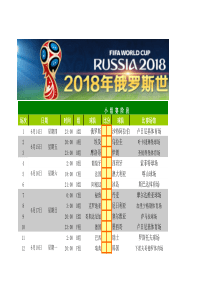 2018世界杯赛程积分自动计算表.