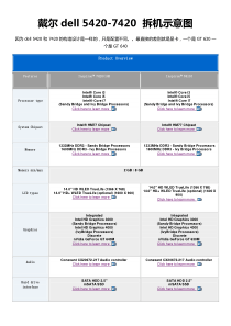 戴尔dell 5420-7420  拆机示意图