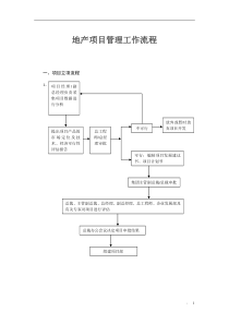 地产项目管理工作流程(1)