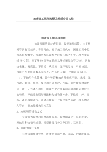 地暖施工规范流程及地暖分类比较