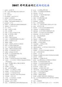 SMART考研英语词汇逆向记忆法