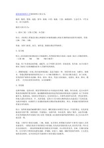 建筑装饰材料大全