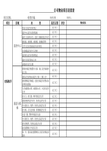 写字楼物业项目巡查表(综合、保洁、工程、安保)