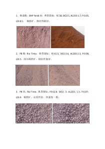 常见铁矿品种及典型指标