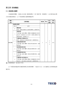 东元伺服JSDE中文说明书7