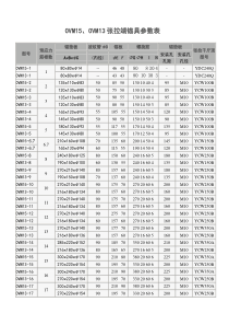 OVM15OVM13张拉端锚具参数表1