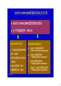 TS与工具手册CQI-9的理解